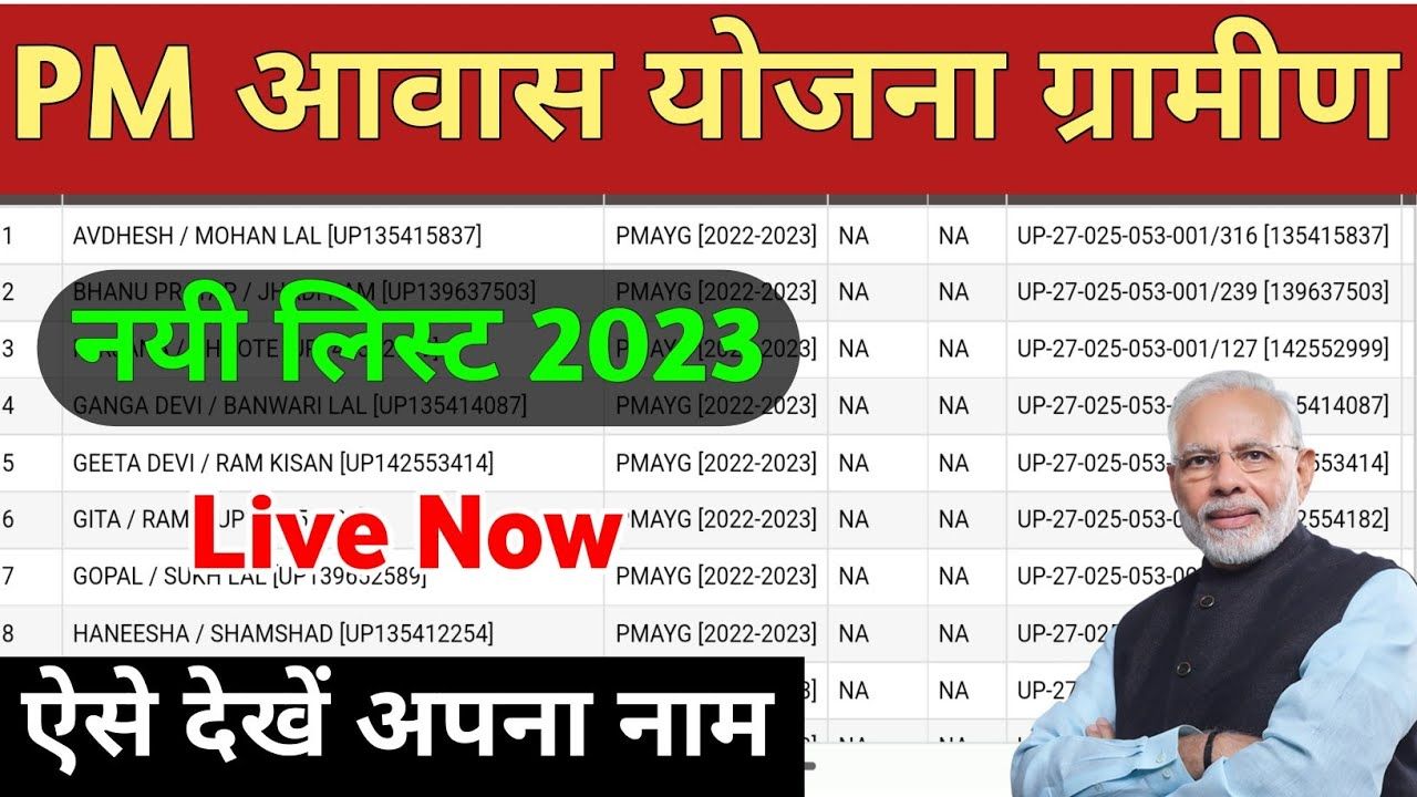 PM Awas Yojana Gramin List 2024