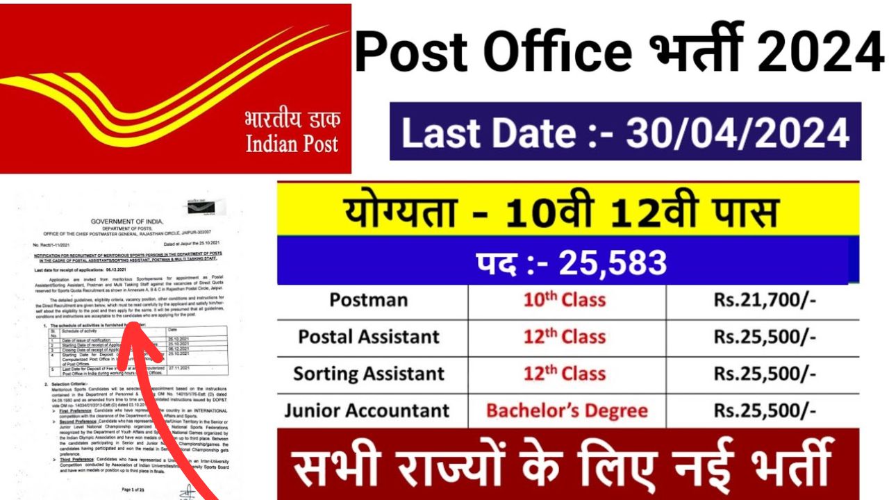 Post Office Job Vacancy 2024