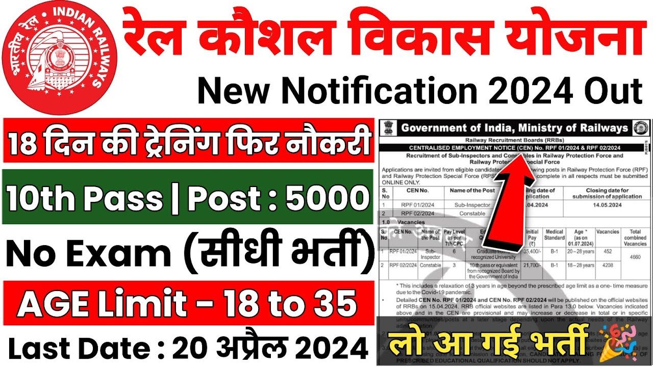 Rail Kaushal Vikas Yojana 2024 Apply Online